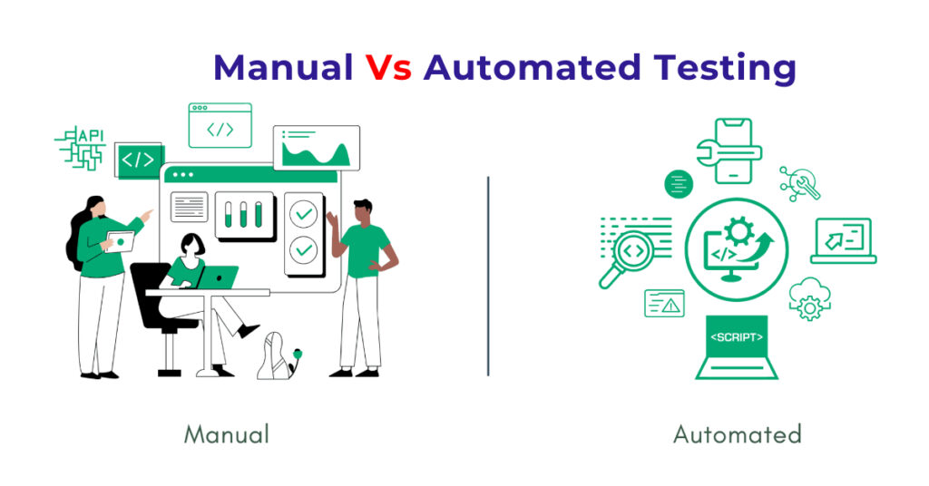 Automated vs. Manual Testing